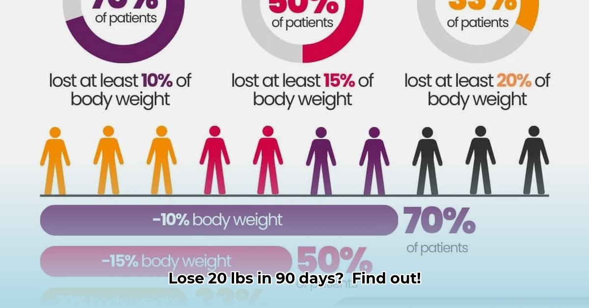 stl-med-weight-loss